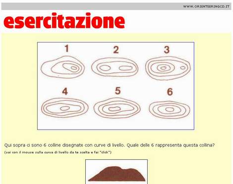 Le curve di livello esercitazione